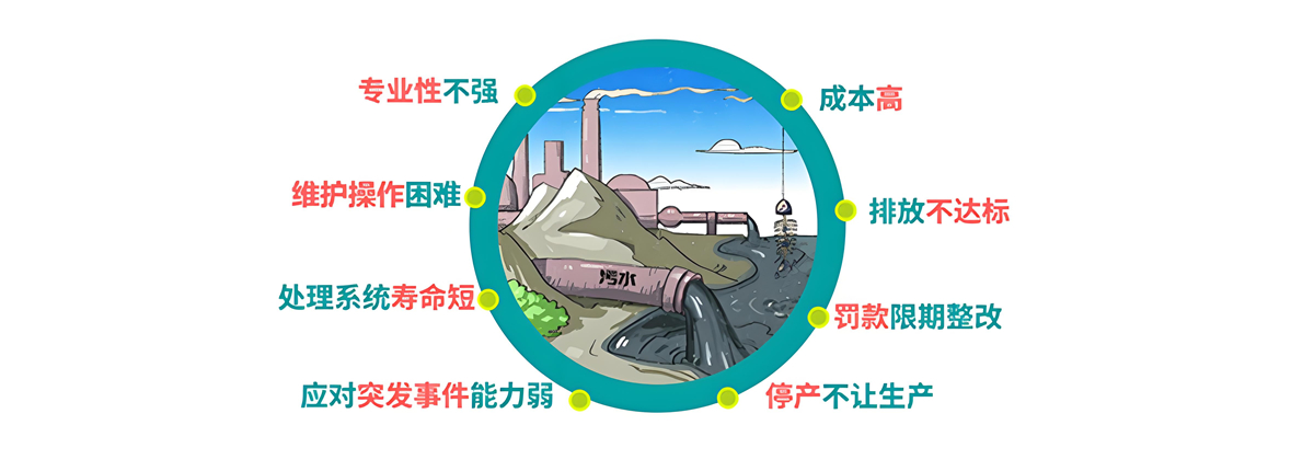 聯係天浩洋